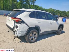 Toyota Pozostałe 2024 2