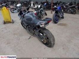 Suzuki GSX 2025 Suzuki GSX 2025