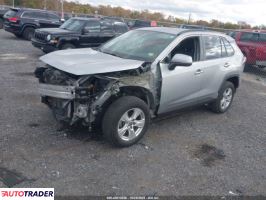 Toyota Pozostałe 2021 2