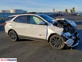 Chevrolet Equinox 2023 1