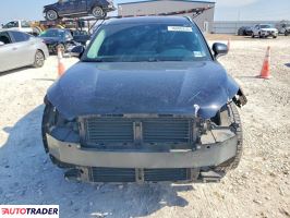 Lincoln Pozostałe 2020 2