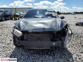 Kia Pozostałe 2019 2