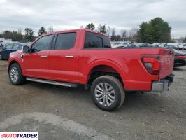 Ford Pozostałe 2024 3