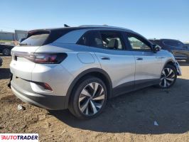 Volkswagen Pozostałe 2021