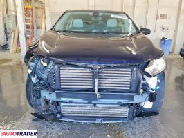 Chevrolet Equinox 2020 1