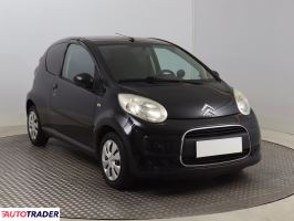 Citroen C1 - zobacz ofertę