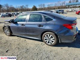 Honda Civic 2024 2