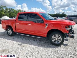 Ford Pozostałe 2021 5