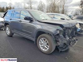 Jeep Grand Cherokee 2025 3