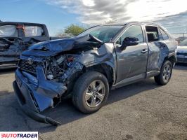 Toyota Pozostałe 2023 2