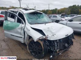 Jeep Grand Cherokee - zobacz ofertę