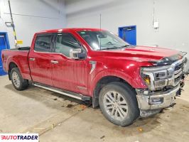 Ford Pozostałe 2024 3