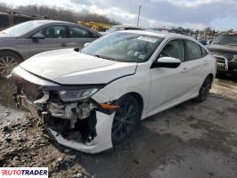 Honda Civic 2020 1 Honda Civic 2020 1