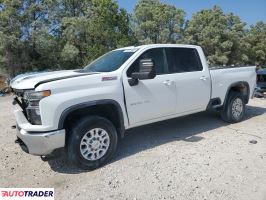 Chevrolet Silverado - zobacz ofertę