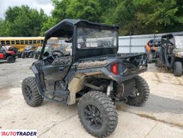 Polaris Pozostałe 2023 Polaris Pozostałe 2023