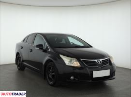 Toyota Avensis - zobacz ofertę