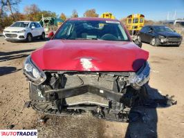 Kia Pozostałe 2021 2