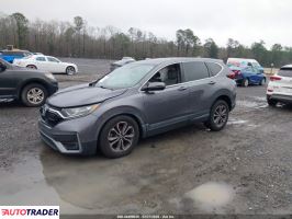 Honda CR-V 2020 1