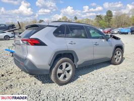 Toyota Pozostałe 2021 2