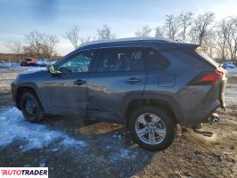 Toyota Pozostałe 2025 2