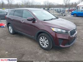 Kia Sorento 2019 3 Kia Sorento 2019 3