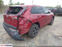 Toyota Pozostałe 2020 2 Toyota Pozostałe 2020 2