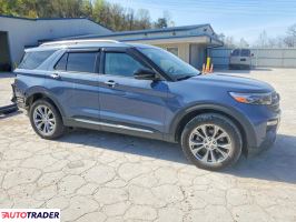 Ford Explorer 2021 2
