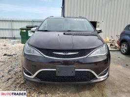 Chrysler Pacifica 2018 3