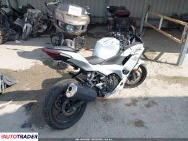 Kawasaki Pozostałe 2025 Kawasaki Pozostałe 2025