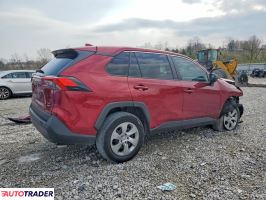 Toyota Pozostałe 2022 2