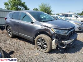 Honda CR-V 2021 1 Honda CR-V 2021 1