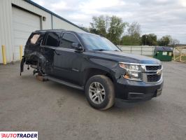 Chevrolet Tahoe 2019 5 Chevrolet Tahoe 2019 5