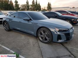 Audi E-tron 2023