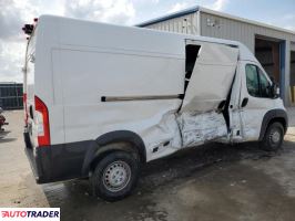 Dodge Ram 2024 3