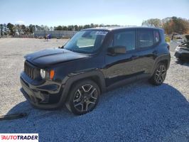 Jeep Renegade 2021 2