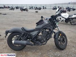 Honda CM - zobacz ofertę