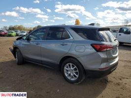 Chevrolet Equinox 2024 1