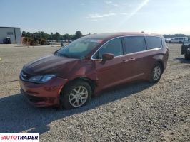 Chrysler Voyager 2020 3