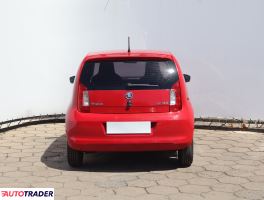 Skoda Citigo 2014 1.0 73 KM