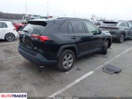 Toyota Pozostałe 2023 2