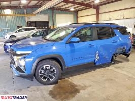 Chevrolet Equinox 2025