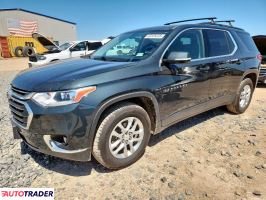 Chevrolet Traverse 2020 3 Chevrolet Traverse 2020 3
