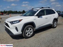 Toyota Pozostałe 2020 2