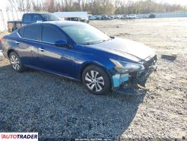 Nissan Altima - zobacz ofertę