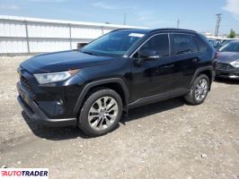 Toyota Pozostałe 2019 2 Toyota Pozostałe 2019 2