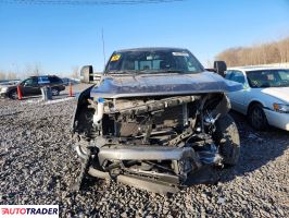 Ford Pozostałe 2023 3