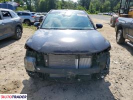 Hyundai Pozostałe 2024 2 Hyundai Pozostałe 2024 2