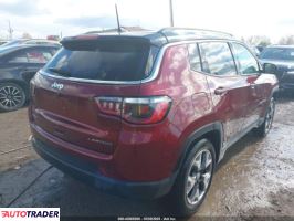 Jeep Compass 2021 2