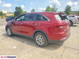 Kia Sorento 2020 2