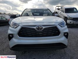 Toyota Highlander 2022 3 Toyota Highlander 2022 3